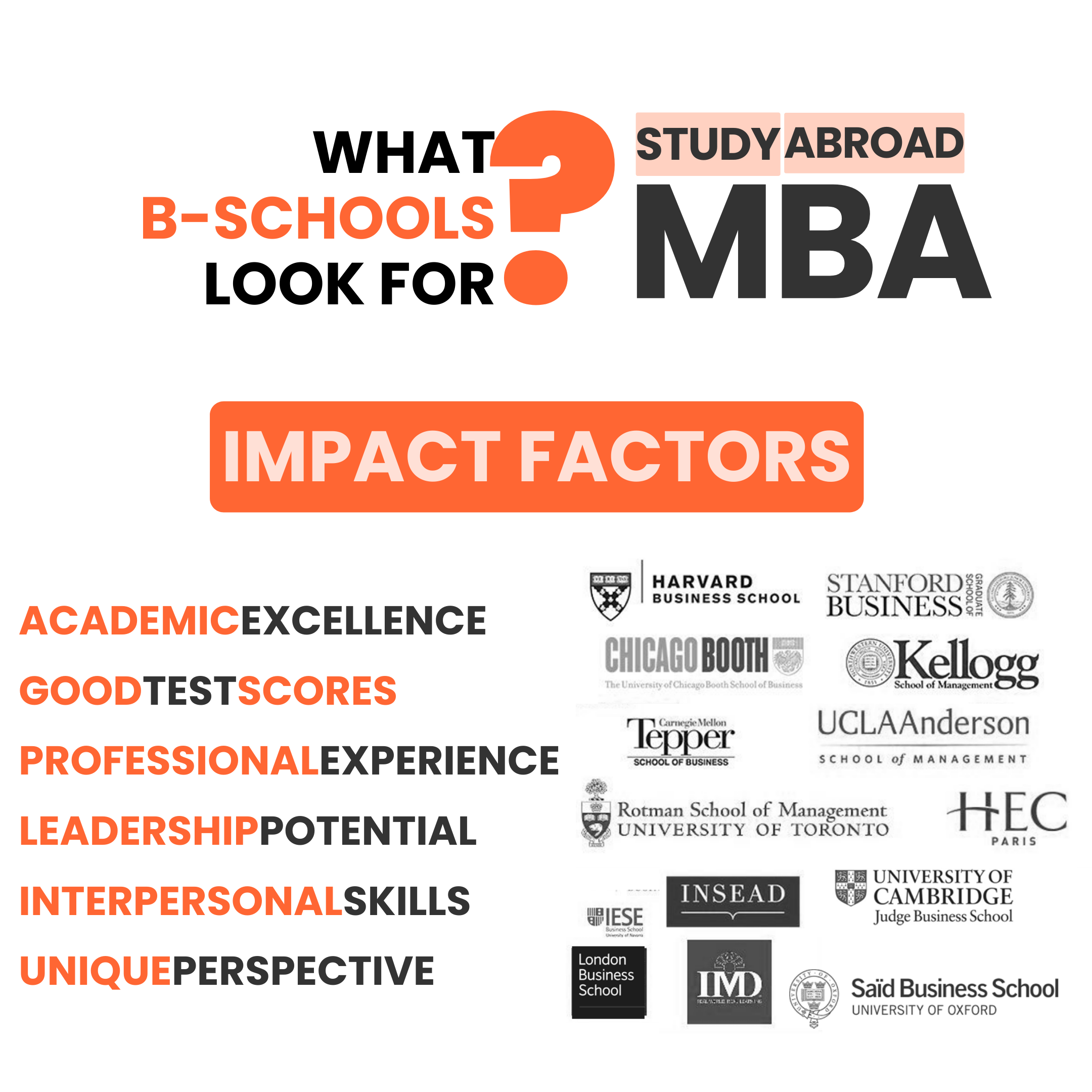 What are universities look for - Study Abroad MBA - Social Media (1)