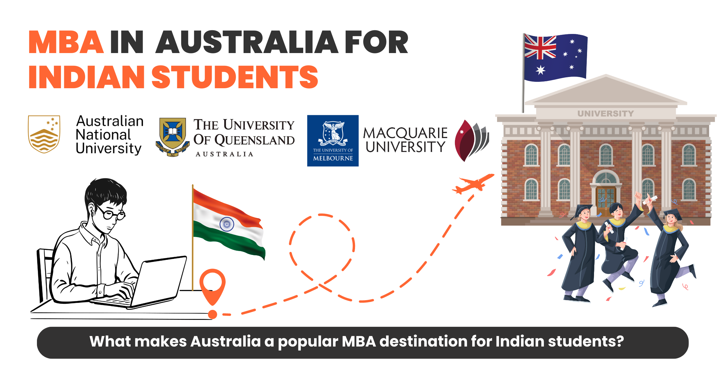 Best MBA Colleges in Australia for Indian Students
